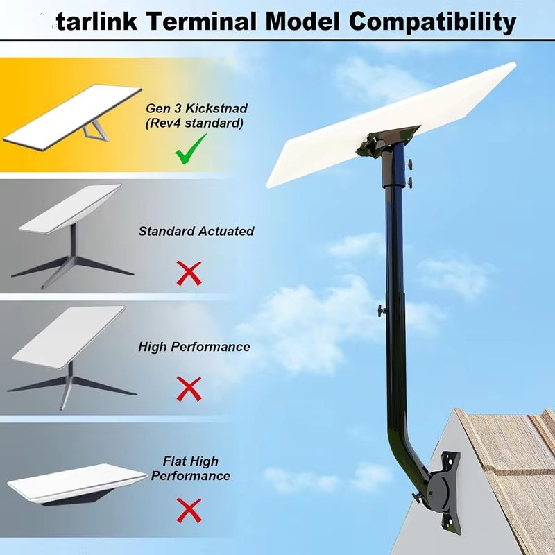 Starlink Adjustable Roof Mount Close-up