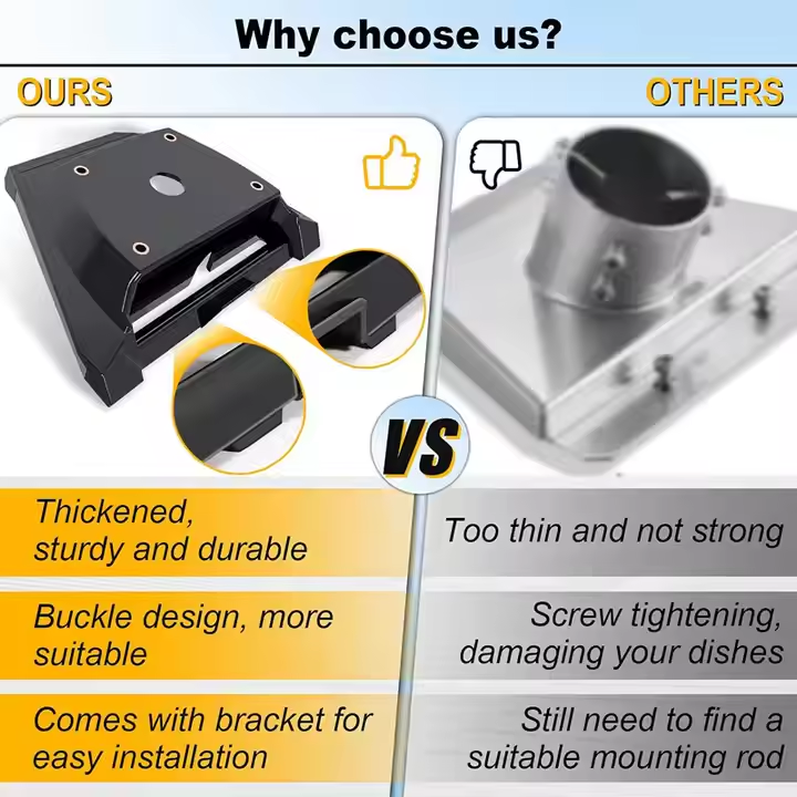 Starlink Adjustable Roof Mount Close-up